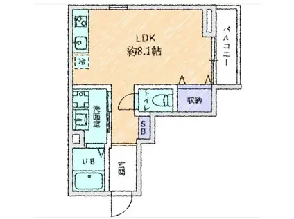 SCENE小田急相模原ノース(ワンルーム/2階)の間取り写真