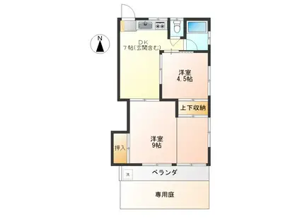 グリーンハイツ(2DK/1階)の間取り写真