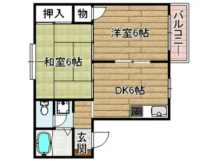 奥田ハイツA棟(2DK/2階)の間取り写真
