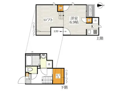 CB大和田セレーヌ(1K/2階)の間取り写真