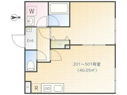 HW.HILLS綾瀬(1LDK/5階)の間取り写真