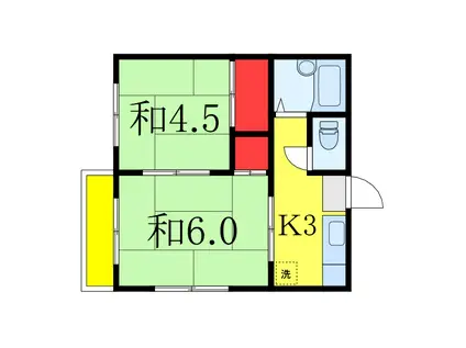 コスモハイツベアー(2K/2階)の間取り写真
