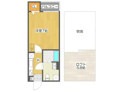 フクシア アベニュー(1K/2階)の間取り写真