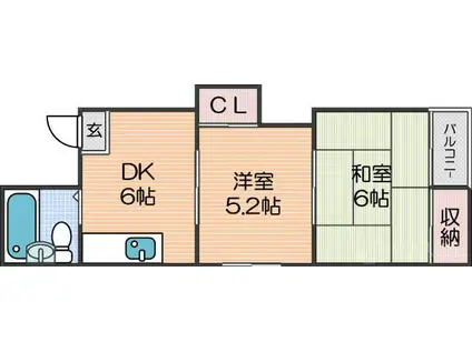 シーズコート住吉(2DK/1階)の間取り写真