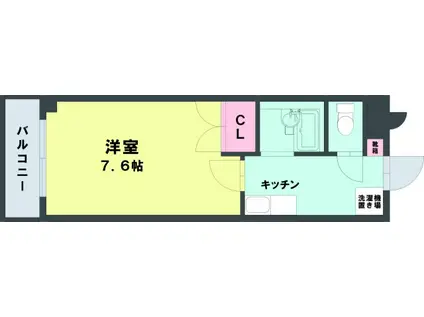 メイン新熊大北(ワンルーム/2階)の間取り写真