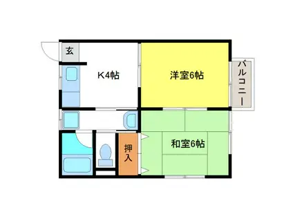 コート・グランドールA(2DK/2階)の間取り写真