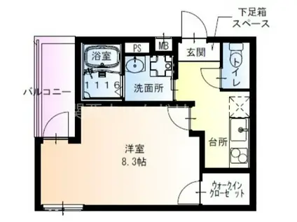 フジパレス西三荘II番館(1K/2階)の間取り写真
