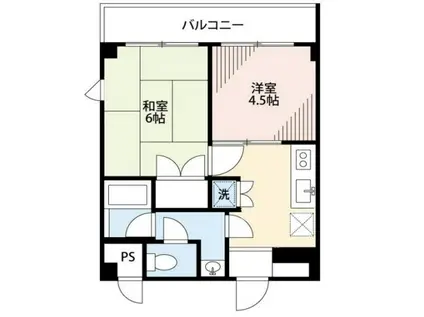 第1正五コーポ(2K/2階)の間取り写真