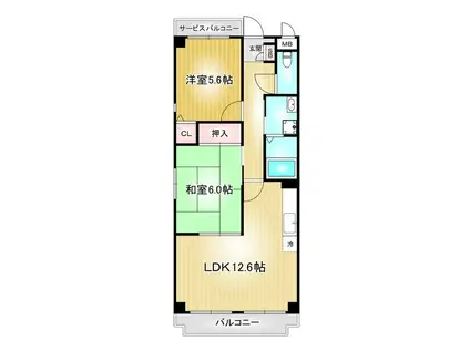 ピーナッツ・ボーイ II(2LDK/5階)の間取り写真