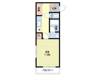 レジデンス北川(1K/2階)の間取り写真