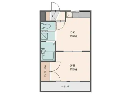 タウン箕輪(1LDK/3階)の間取り写真