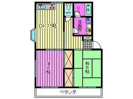 第2配島ハイツ(2DK/1階)の間取り写真