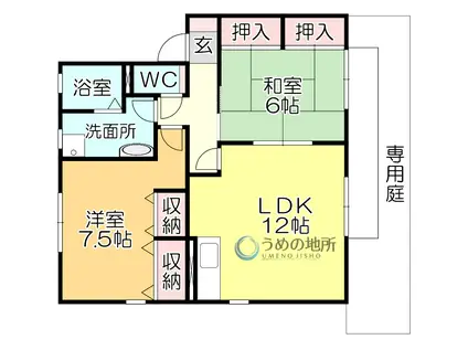 ハイカム-ル津福1棟(2LDK/1階)の間取り写真