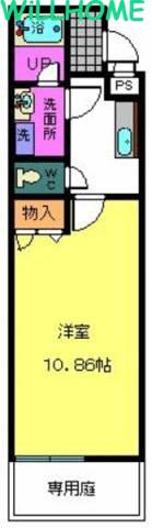 フジパレス手平(1K/2階)の間取り写真