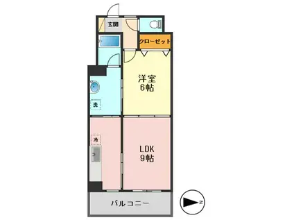 ランドスケイプアーバンストリート(1LDK/2階)の間取り写真