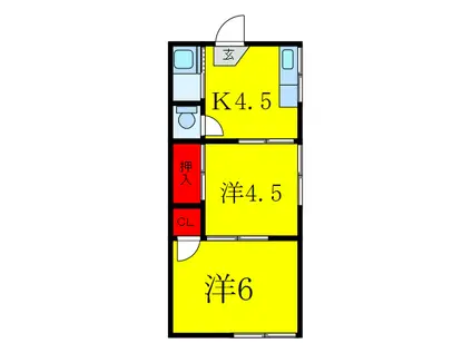 コーポさとう(2K/2階)の間取り写真