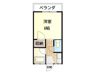 内田荘(1K/1階)の間取り写真