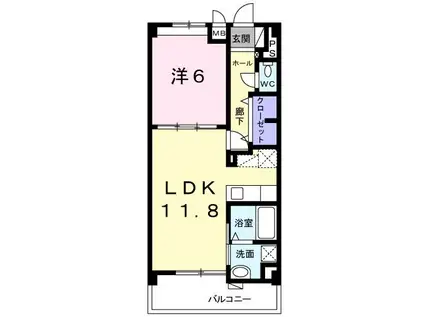 RIZZANG TERRACE(1LDK/1階)の間取り写真