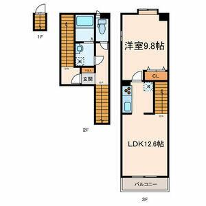 エーデルヴィラ都立大学(1LDK/2階)の間取り写真