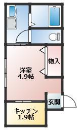プレアデス(1K/1階)の間取り写真