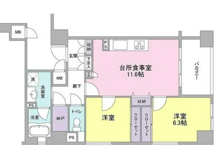 デュエット北千住セレナ(2LDK/5階)の間取り写真