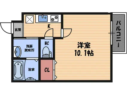 フジパレス西立花3番館(1K/2階)の間取り写真