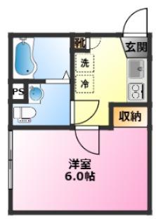 S-TERRACE元住吉エステラス元住吉(1K/1階)の間取り写真