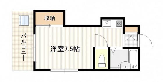 フォルテシモ 住吉(ワンルーム/8階)の間取り写真