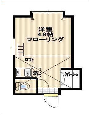 アーバンプレイス中野坂上 A(ワンルーム/2階)の間取り写真
