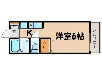 セジュール久保田B(1K/1階)の間取り写真