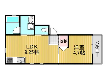 福田アパート(1LDK/1階)の間取り写真
