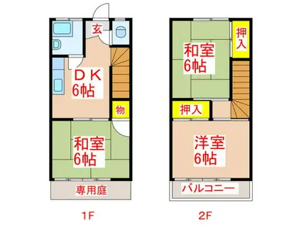 南栄ハイツ 1号棟(3DK/1階)の間取り写真