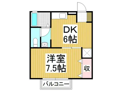 プレジール啓寿北館B棟(1DK/1階)の間取り写真