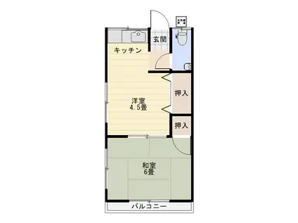 土井アパート(2K/2階)の間取り写真