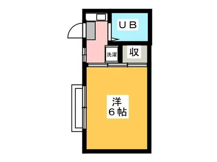 田代ハウス1号(ワンルーム/1階)の間取り写真