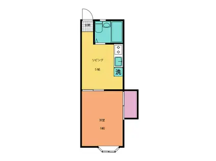 パールハイムB(1DK/1階)の間取り写真