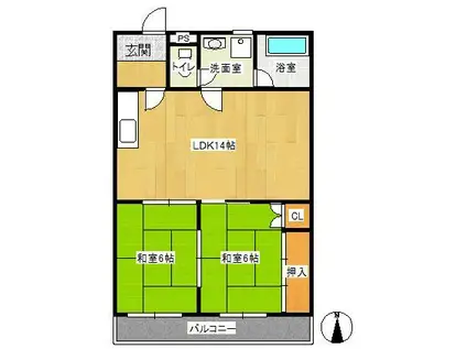 陣山ビル(2LDK/3階)の間取り写真