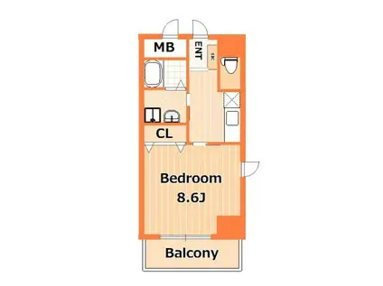グラン サージュ コヤス(1K/2階)の間取り写真