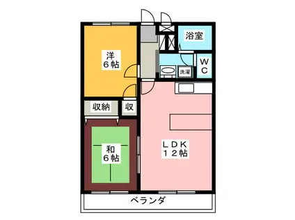 ルミエール北方(2LDK/2階)の間取り写真