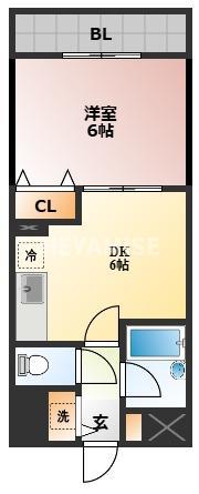 トーカンマンション泉町(1DK/1階)の間取り写真