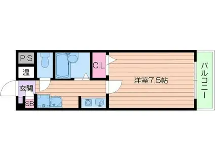 エムズ・コンフォート(1K/1階)の間取り写真