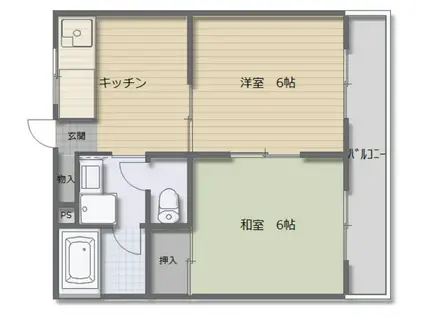 MJハイツ東別府(2DK/1階)の間取り写真
