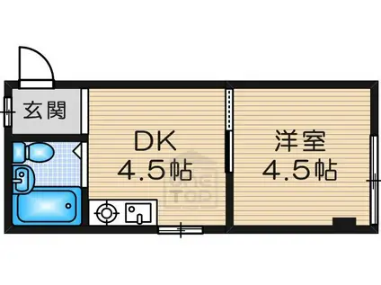 コア正雀(1DK/3階)の間取り写真