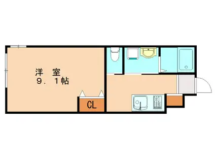 ポルトボヌール(1K/2階)の間取り写真