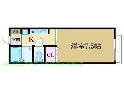 フレア北中振(1K/1階)の間取り写真