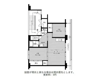 ビレッジハウス楠II1号棟(2LDK/3階)の間取り写真