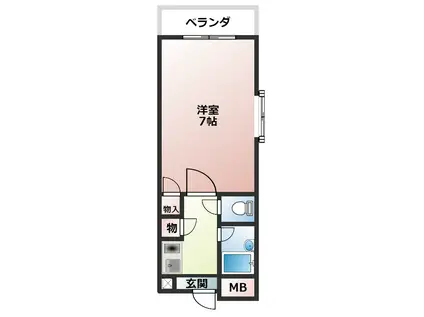 サウスビュウ・ハイツ(1K/3階)の間取り写真