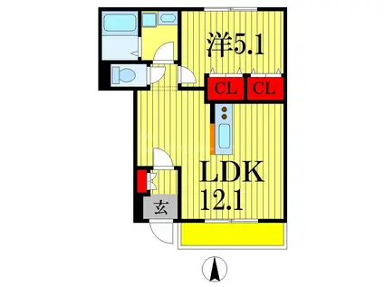 サンスルガC(1LDK/1階)の間取り写真