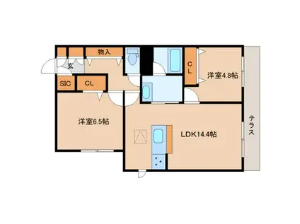 サニーサイドリュクス(2LDK/1階)の間取り写真