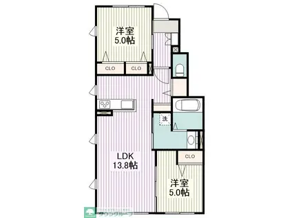 CASA VERDE(2LDK/1階)の間取り写真